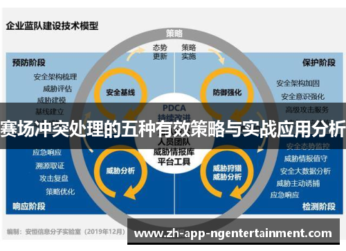 赛场冲突处理的五种有效策略与实战应用分析