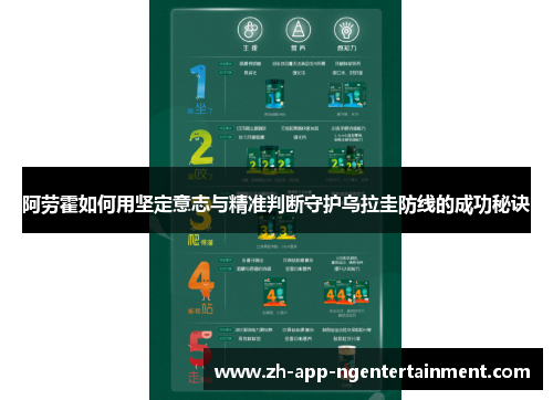 阿劳霍如何用坚定意志与精准判断守护乌拉圭防线的成功秘诀 阿劳霍如何用坚定意志与精准判断守护乌拉圭防线的成功秘诀
