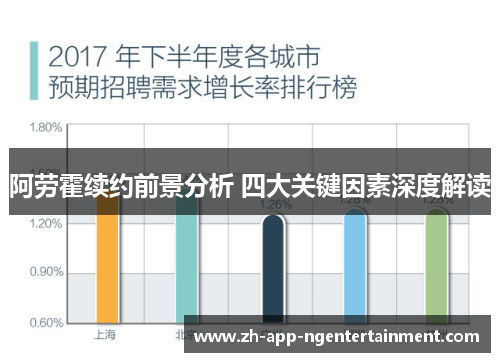 阿劳霍续约前景分析 四大关键因素深度解读