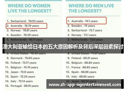 澳大利亚输给日本的五大原因解析及背后深层因素探讨