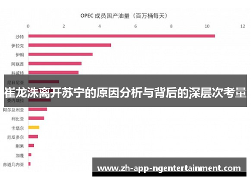 崔龙洙离开苏宁的原因分析与背后的深层次考量 崔龙洙离开苏宁的原因分析与背后的深层次考量