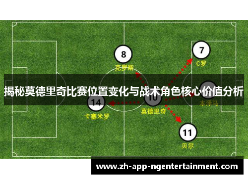 揭秘莫德里奇比赛位置变化与战术角色核心价值分析 揭秘莫德里奇比赛位置变化与战术角色核心价值分析