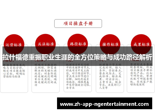 拉什福德重振职业生涯的全方位策略与成功路径解析