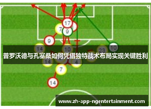 普罗沃德与孔塞桑如何凭借独特战术布局实现关键胜利 普罗沃德与孔塞桑如何凭借独特战术布局实现关键胜利