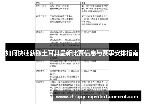 如何快速获取土耳其最新比赛信息与赛事安排指南 如何快速获取土耳其最新比赛信息与赛事安排指南