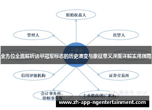 全方位全面解析法甲冠军标志的历史演变与象征意义深度详解实用指南