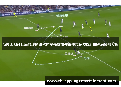 马内回归拜仁后对球队进攻体系稳定性与整体竞争力提升的深度影响分析
