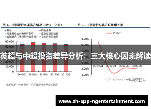 英超与中超投资差异分析：三大核心因素解读