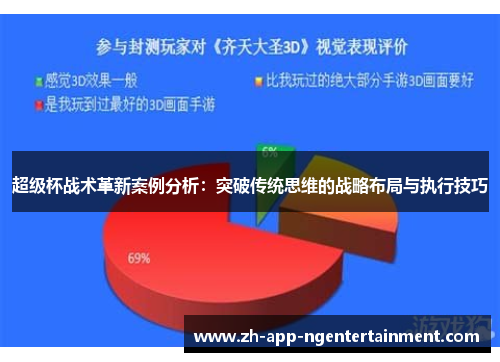 超级杯战术革新案例分析：突破传统思维的战略布局与执行技巧