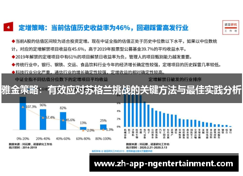 雅金策略：有效应对苏格兰挑战的关键方法与最佳实践分析